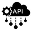 API Testing & Documentation
